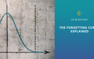 The Forgetting Curve: Explained